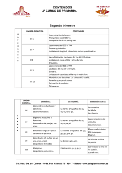 Contenidos 2&ordm; trimestre - Colegio Nuestra Se&ntilde;ora del Carmen de