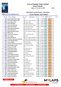 Cursa Popular Sant Antoni