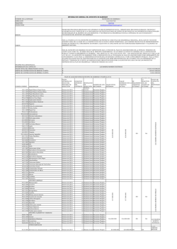 codigo unspsc descrpcion fecha estimada de inicio del