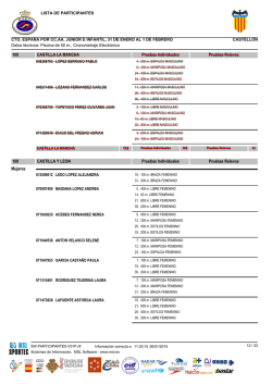 Nadadores Equ&iacute;po de Castilla y Le&oacute;n
