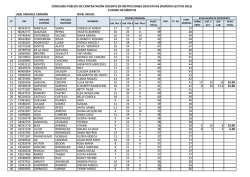 Inicial - (UGEL) de S&aacute;nchez Carri&oacute;n