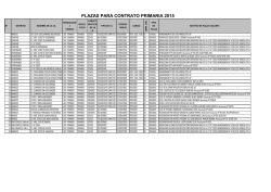 PLAZAS PARA CONTRATO PRIMARIA 2015