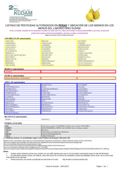 LISTADO DE PESTICIDAS AUTORIZADOS EN PERAS Y