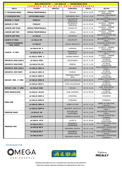 saskibaloiko ikuskizun-saila urtarrilak 31