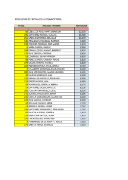 resolucion definitiva de la convocatoria 82 ceballos ruiz, marta