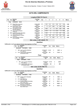 Resultados Cto. Asturias Absoluto y Promesa PC