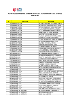 n&deg; escuela persona 1 administraci&oacute;n alegre izaguirre judith milagros