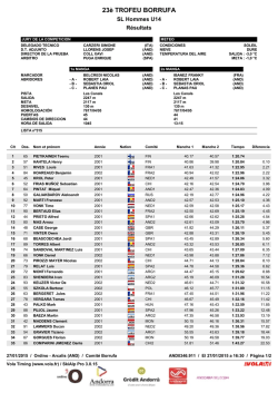 SL U14 - Trofeu Borrufa