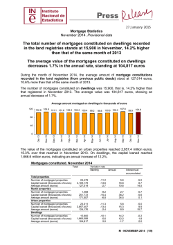 The total number of mortgages constituted on dwellings recorded in