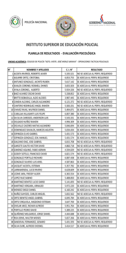 "sgto. aydte. jose merlo saravia" - operaciones tacticas