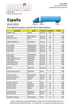 Espa&ntilde;a - Andia International GmbH