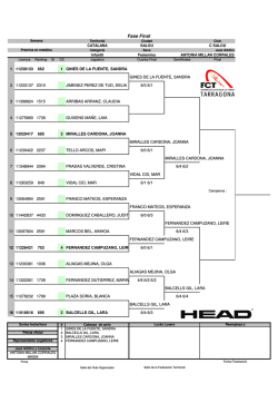 INFANTIL FEMENINO - Club Tennis Salou