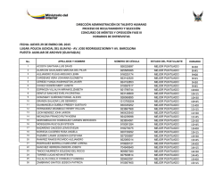 auxiliar de archivo (guayaquil)