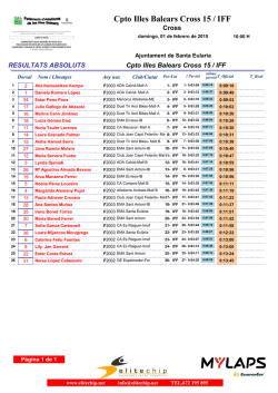 Cpto Illes Balears Cross 15 / IFF