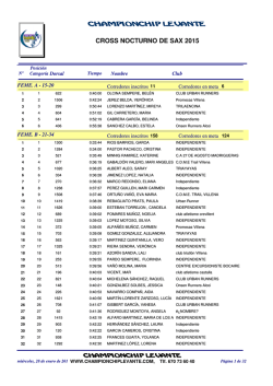 CROSS NOCTURNO DE SAX 2015