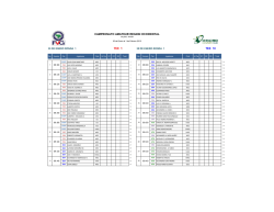 Maracaibo C. C. 30 de Ene. al 1 de Feb. HORARIO DE SALIDAS