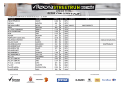 apellidos nombre dorsal sexo a&ntilde;o licencia club equipo abad