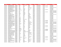 Office 2007 XLSX Test Document