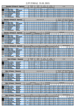FUDBAL 31.01.2015 RSB - Top Bet Solutions