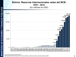 Reservas internacionales netas
