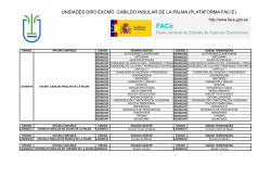 pdf adjunto - Cabildo Insular de La Palma
