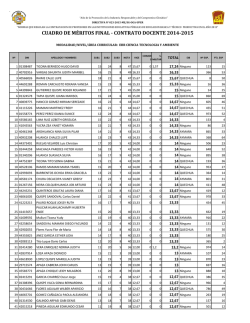 cuadro de m&eacute;ritos final - contrato docente 2014-2015