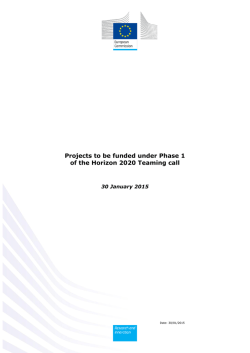 List of projects selected under Phase 1