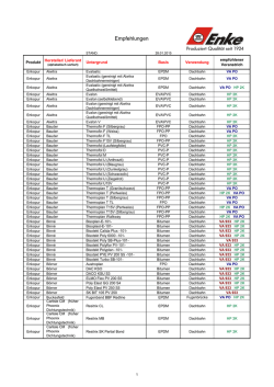 Haftungstabelle f&uuml;r Enke