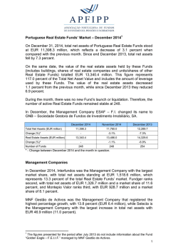 Em 31 de Agosto de 2005, o valor dos activos geridos pelos F