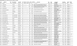 tour08 template - marvingardensre.com