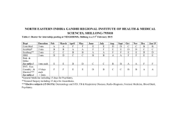 Internship Posting Roster w.e.f. 1 st February 2015