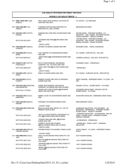 30/01/2015 - High Court of Punjab and Haryana