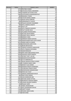 Result - Bharati Vidyapeeth University
