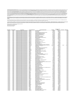 Full Portfolio Holdings - Goldman Sachs Asset Management