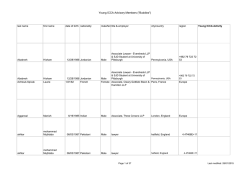 A complete list of current Young ICCA Buddies is available here