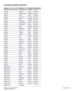 EXPIRING BADGE REPORT - Salt Lake City International Airport