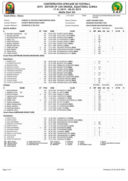 CONF&Eacute;D&Eacute;RATION AFRICAINE DE FOOTBALL 30TH