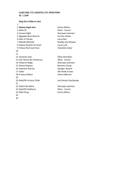 DRAW - Pukete Showjumping
