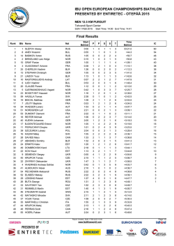 OTEP&Auml;&Auml; 2015 Final Results - Biathlon