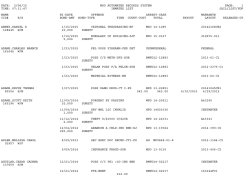Current Inmate Listing