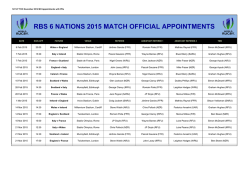 Full match official allocation available here