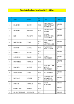 R&eacute;sultats Trail des Sangliers 2015 - 14 km