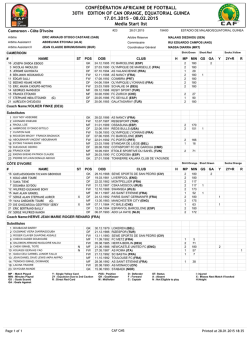 CONF&Eacute;D&Eacute;RATION AFRICAINE DE FOOTBALL 30TH