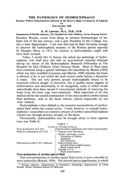 THE PATHOLOGY OF HYDROCEPHALUS