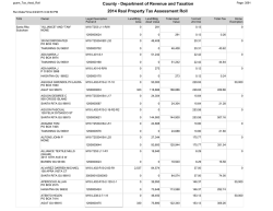 Santa Rita Suburban - Department of Revenue and Taxation