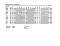 CALEX SERVICE - Advance Container Lines (Pte)