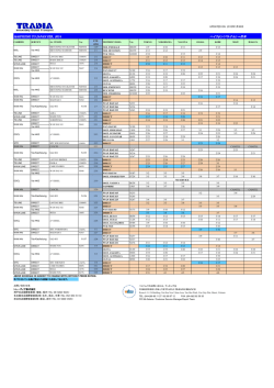 こちら - トレーディア