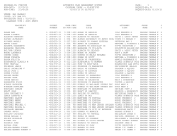 1 run-date: 01/29/15 calendar index -- plaintiffs