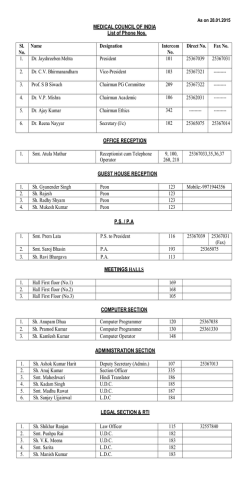 MEDICAL COUNCIL OF INDIA List of Phone Nos. Sl. No. Name