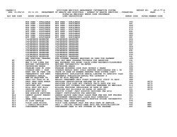 HIPAA/LA Medicaid Error Code Crosswalk